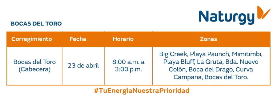 Trabajos de mantenimiento en la red eléctrica del 20 al 26 de abril de 2026