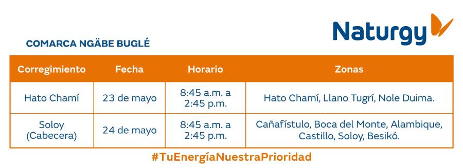 Trabajos de mantenimiento en la red eléctrica del 19 al 25 de mayo de 2025