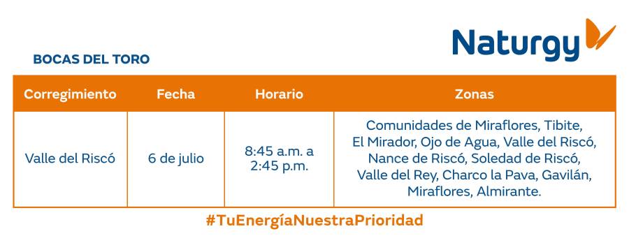 Trabajos de mantenimiento en la red eléctrica del 30 de junio al 6 de julio de 2025