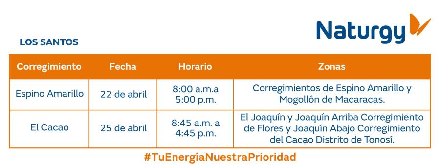 Trabajos de mantenimiento en la red eléctrica del 21 al 27 de abril de 2025
