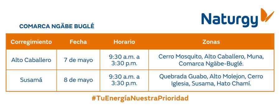 Trabajos de mantenimiento en la red eléctrica del 5 al 11 de mayo de 2025