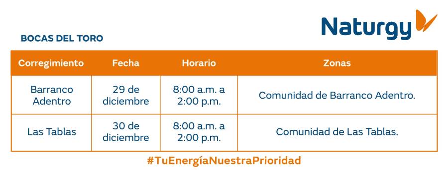 Trabajos de mantenimiento en la red eléctrica del 29 de diciembre al 4 de enero de 2025