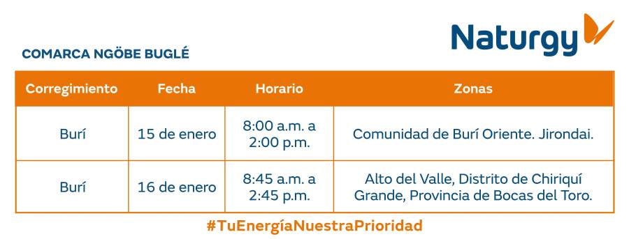 Trabajos de mantenimiento en la red eléctrica del 12 al 18 de enero 2026