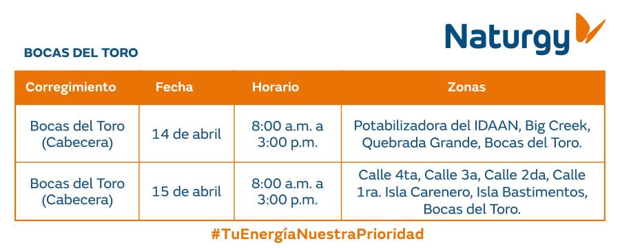 Trabajos de mantenimiento en la red eléctrica del 13 al 19 de abril de 2026