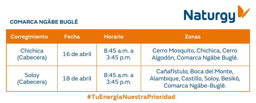 Trabajos de mantenimiento en la red eléctrica del 13 al 19 de abril de 2026