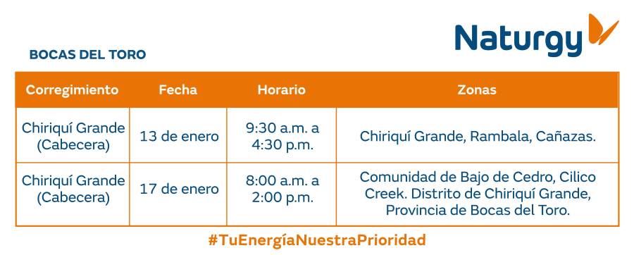 Trabajos de mantenimiento en la red eléctrica del 12 al 18 de enero 2026