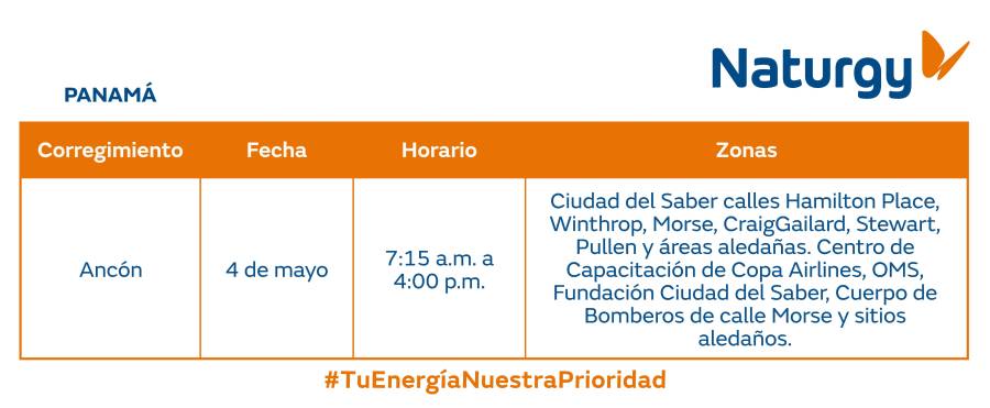 Trabajos de mantenimiento en la red eléctrica del 24 de abril al 4 de mayo de 2025