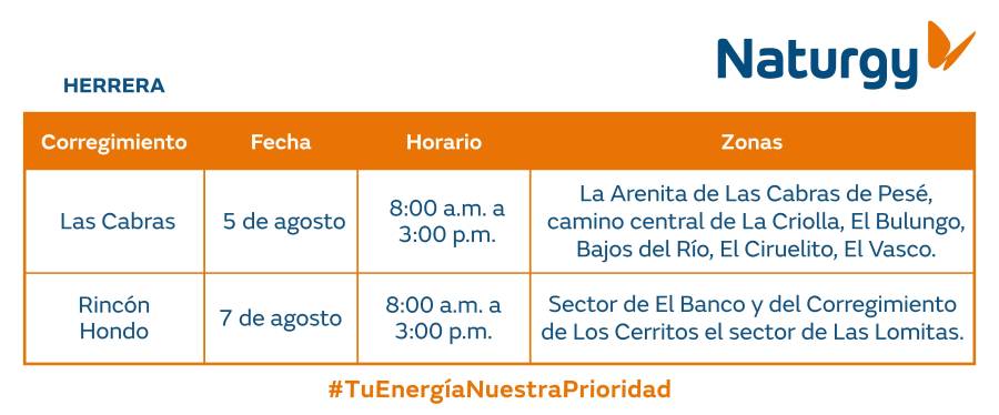 Trabajos de mantenimiento en la red eléctrica del 3 al 9 de agosto de 2026