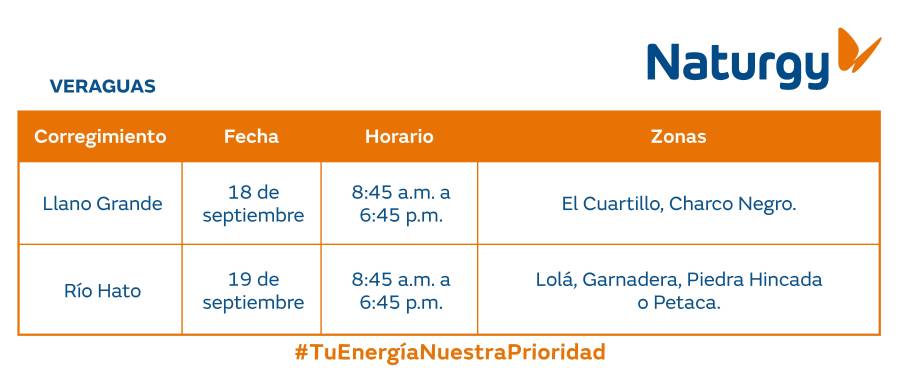 Trabajos de mantenimiento en la red eléctrica del 15 al 21 de septiembre de 2025
