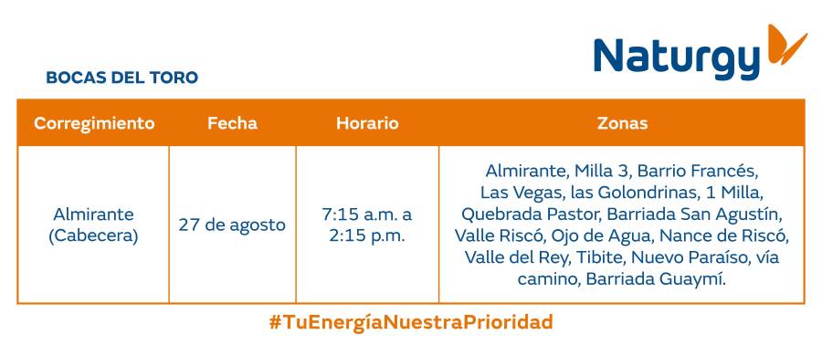 Trabajos de mantenimiento en la red eléctrica del 25 al 31 de agosto de 2025