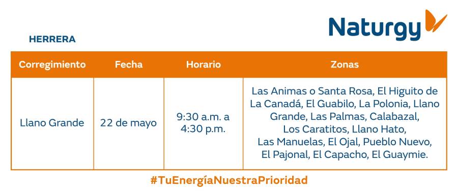 Trabajos de mantenimiento en la red eléctrica del 25 al 31 de mayo de 2026