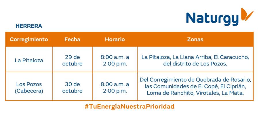 Trabajos de mantenimiento en la red eléctrica del 26 de octubre al 1 de noviembre de 2026