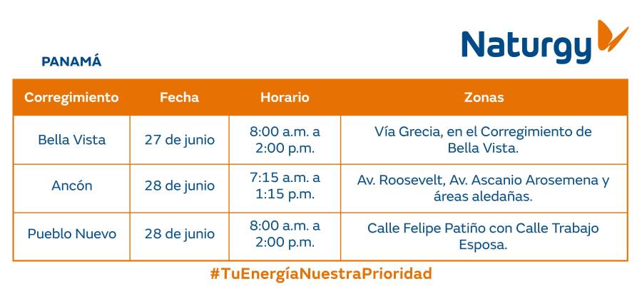 Trabajos de mantenimiento en la red eléctrica del 23 al 29 junio de 2025