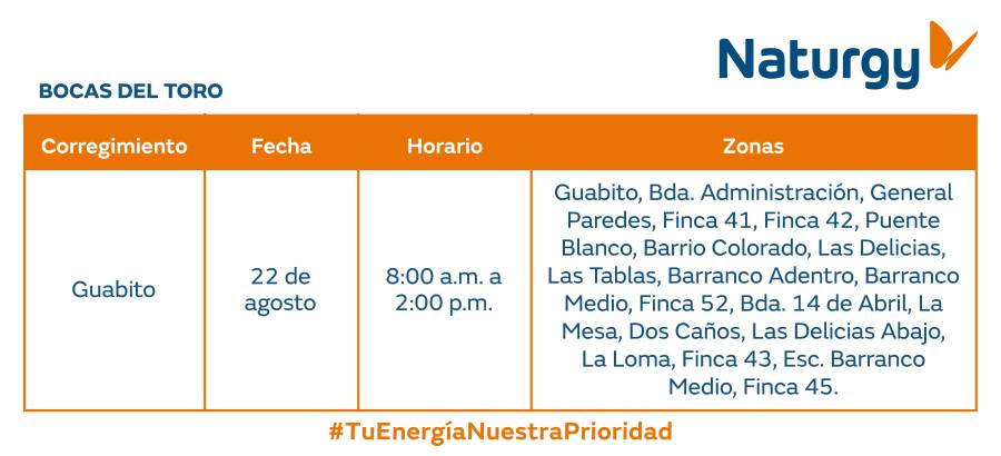 Trabajos de mantenimiento en la red eléctrica del 17 al 23 de agosto de 2026