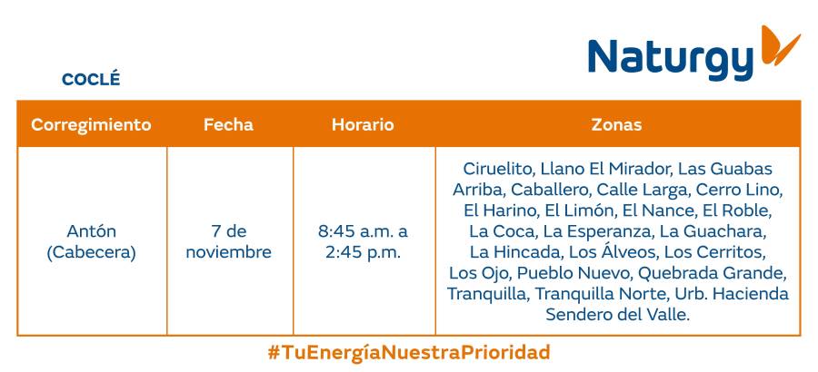 Trabajos de mantenimiento en la red eléctrica del 2 al 8 de noviembre de 2026