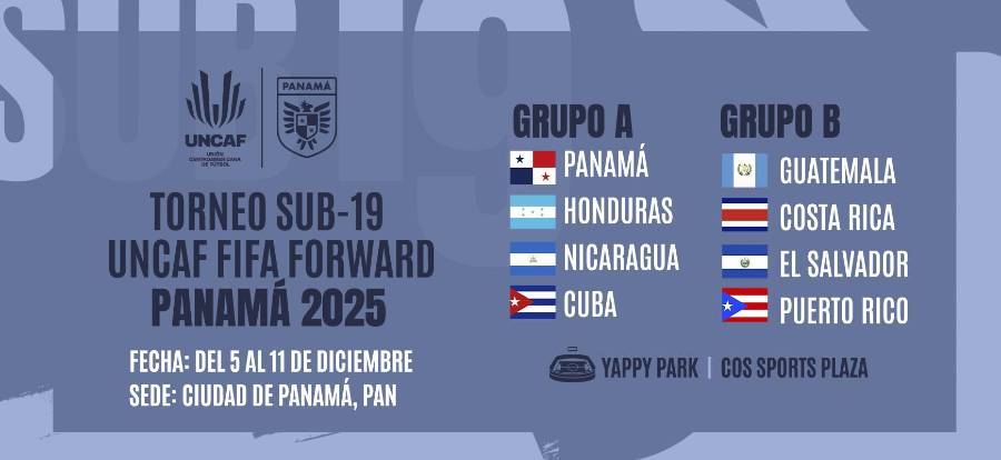 Varios mundialistas en la convocatoria de Panamá para el Torneo UNCAF Sub-19
