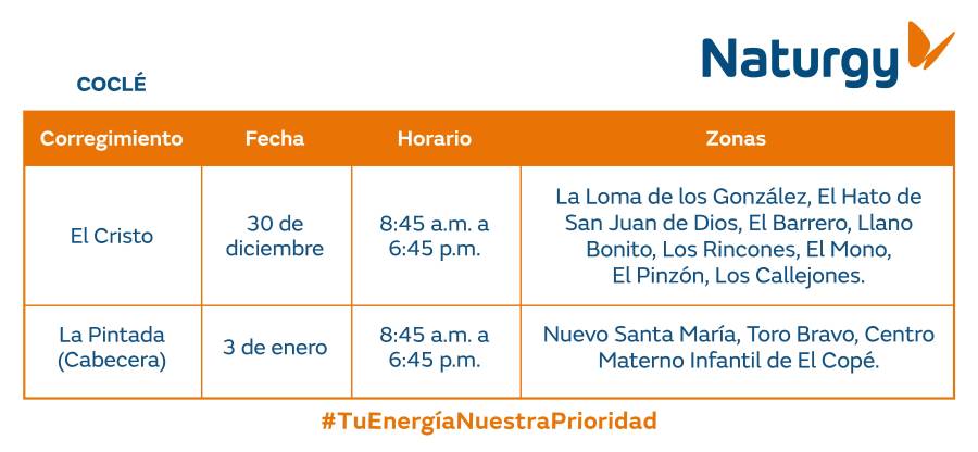 Trabajos de mantenimiento en la red eléctrica del 29 de diciembre al 4 de enero de 2025