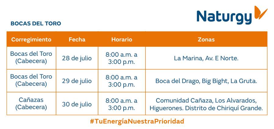 Trabajos de mantenimiento en la red eléctrica del 27 de julio al 2 de agosto de 2026