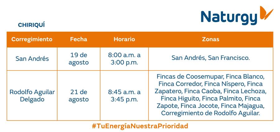 Trabajos de mantenimiento en la red eléctrica del 17 al 23 de agosto de 2026