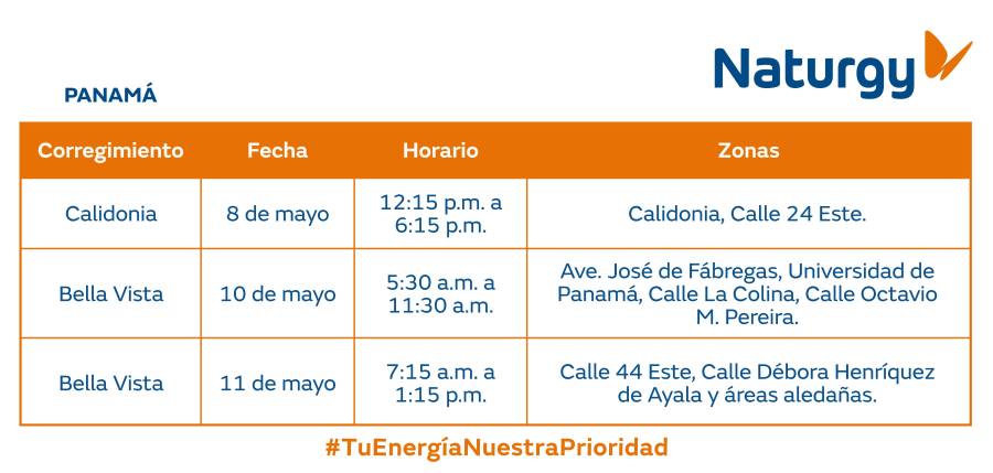 Trabajos de mantenimiento en la red eléctrica del 5 al 11 de mayo de 2025