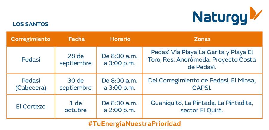 Trabajos de mantenimiento en la red eléctrica del 28 de septiembre al 4 de octubre de 2026