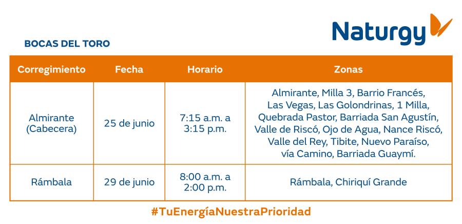 Trabajos de mantenimiento en la red eléctrica del 23 al 29 junio de 2025