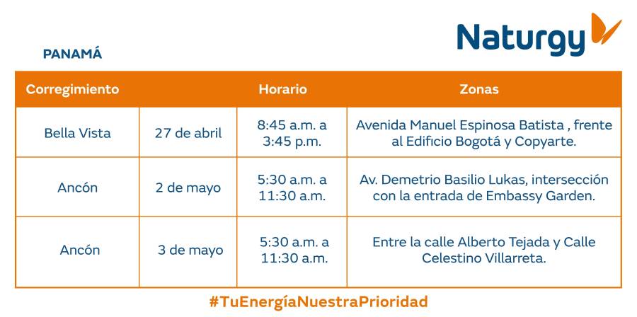 Trabajos de mantenimiento en la red eléctrica del 27 de abril al 3 de mayo de 2026