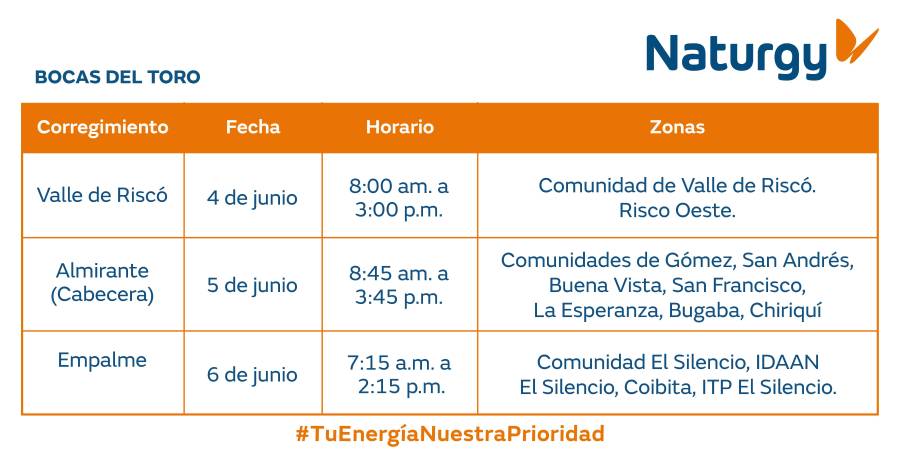 Trabajos de mantenimiento en la red eléctrica del 1 al 7 de mayo de 2026