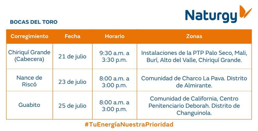 Trabajos de mantenimiento en la red eléctrica del 20 al 26 de julio de 2026