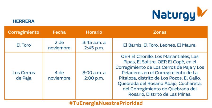Trabajos de mantenimiento en la red eléctrica del 2 al 8 de noviembre de 2026
