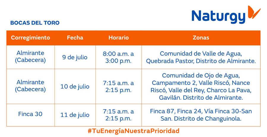 Trabajos de mantenimiento en la red eléctrica del 6 al12 de julio de 2026