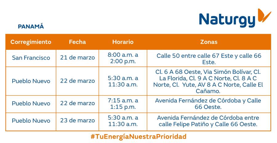 Trabajos de mantenimiento en la red eléctrica del 17 al 23 de marzo de 2025