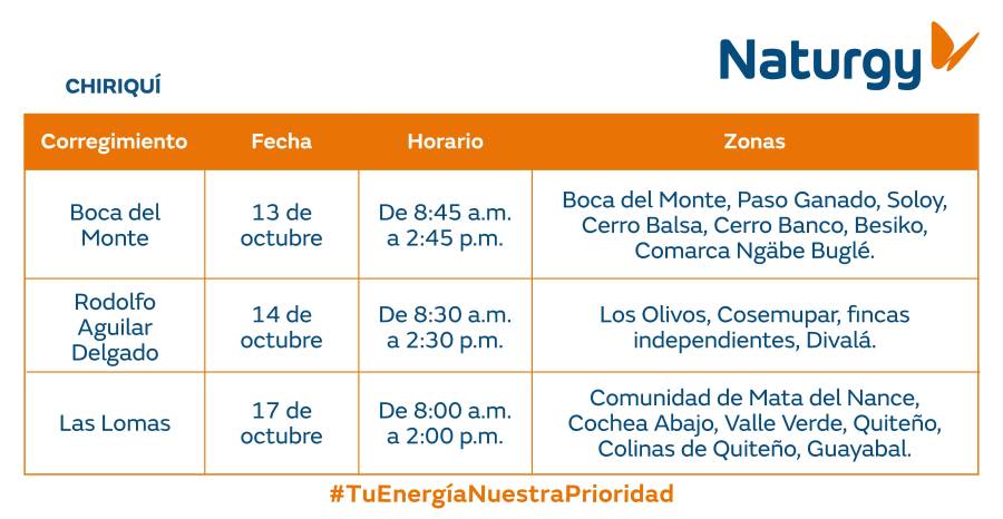 Trabajos de mantenimiento en la red eléctrica del 12 al 18 de octubre de 2026