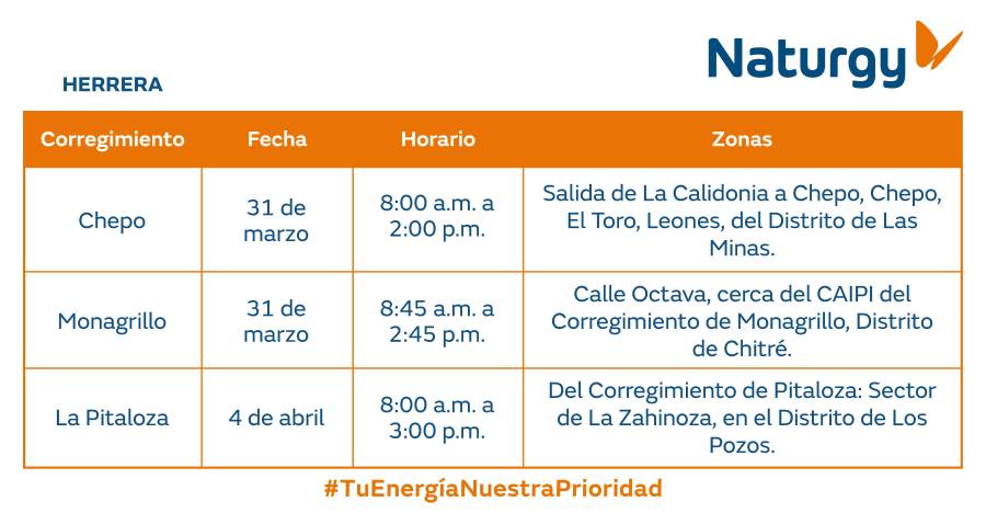 Trabajos de mantenimiento en la red eléctrica del 30 de marzo al 5 de abril de 2026