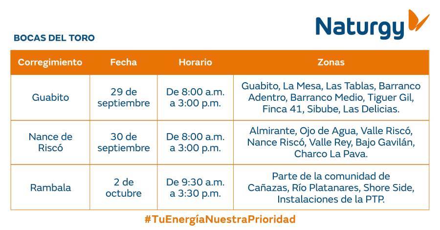 Trabajos de mantenimiento en la red eléctrica del 28 de septiembre al 4 de octubre de 2026