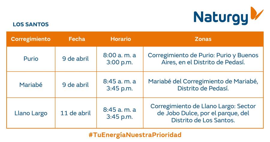 Trabajos de mantenimiento en la red eléctrica del 6 al 12 de abril de 2026