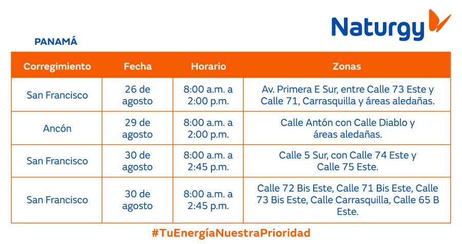 Trabajos de mantenimiento en la red eléctrica del 24 al 30 de agosto de 2026
