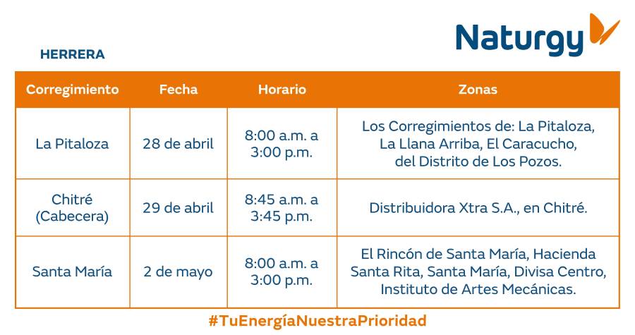Trabajos de mantenimiento en la red eléctrica del 27 de abril al 3 de mayo de 2026