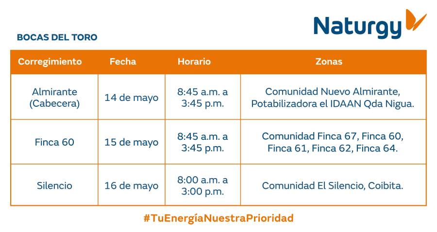 Trabajos de mantenimiento en la red eléctrica del 11 al 17 de mayo de 2026