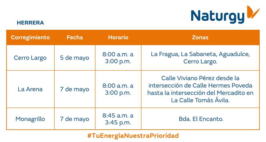 Trabajos de mantenimiento en la red eléctrica del 4 al 10 de mayo de 2026