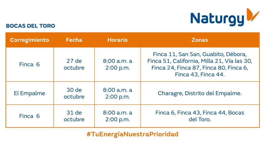 Trabajos de mantenimiento en la red eléctrica del 26 de octubre al 1 de noviembre de 2026