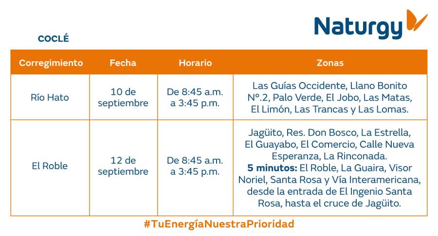 Trabajos de mantenimiento en la red eléctrica del 7 al 13 de septiembre de 2026