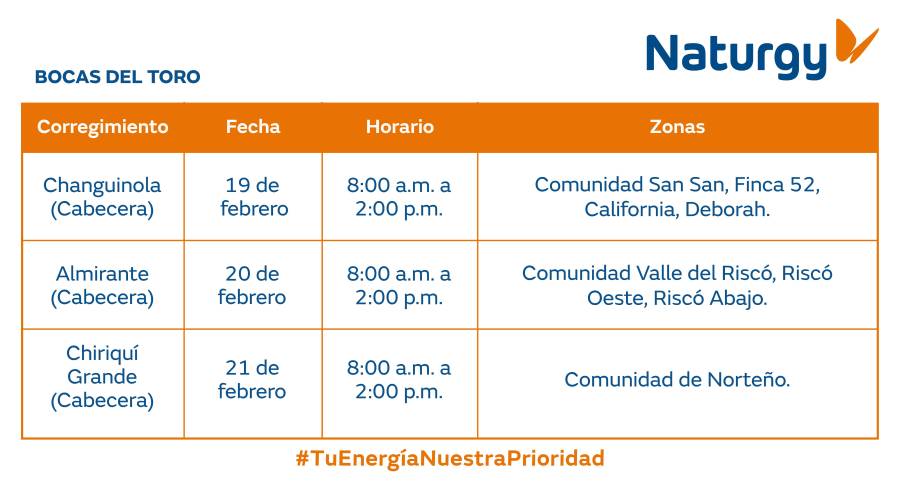 Trabajos de mantenimiento en la red eléctrica del 16 al 22 de febrero de 2026