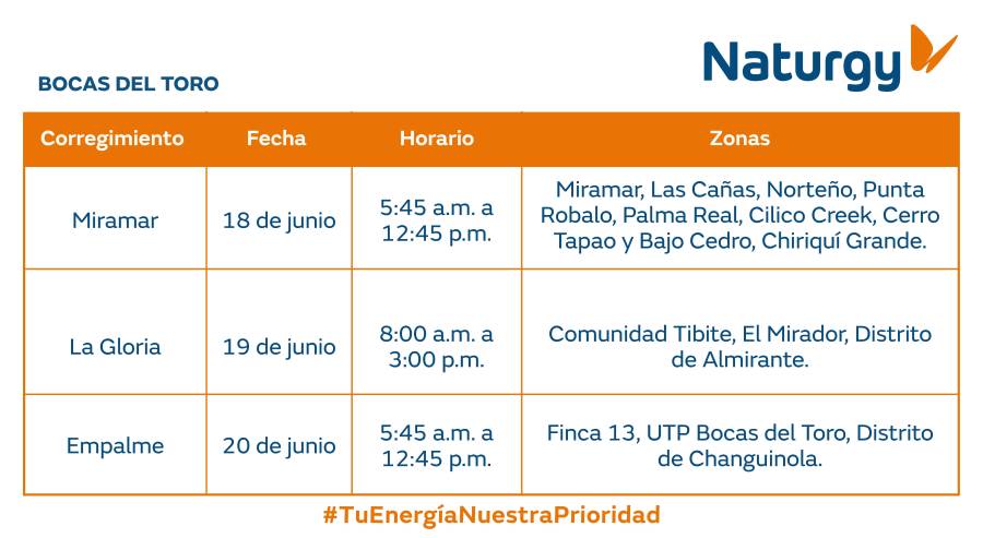 Trabajos de mantenimiento en la red eléctrica del 15 al 21 de junio de 2026