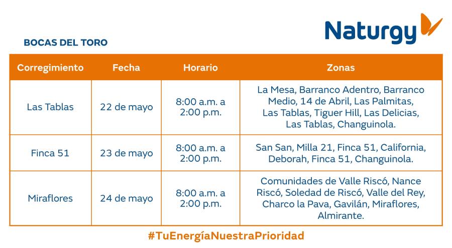 Trabajos de mantenimiento en la red eléctrica del 19 al 25 de mayo de 2025