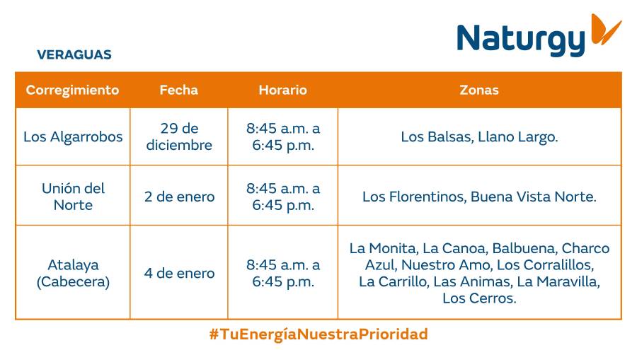 Trabajos de mantenimiento en la red eléctrica del 29 de diciembre al 4 de enero de 2025