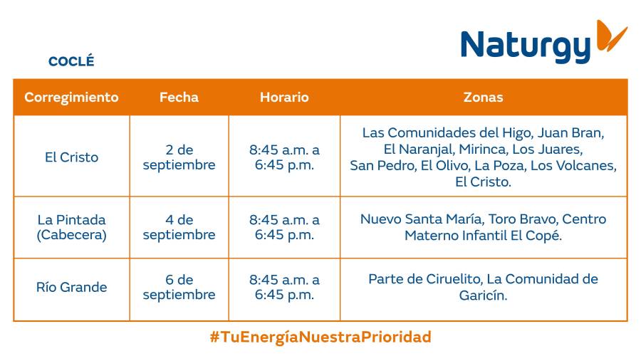 Trabajos de mantenimiento en la red eléctrica del 1 al 7 de septiembre de 2025