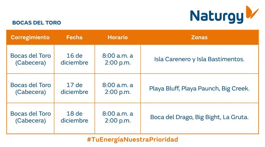 Trabajos de mantenimiento en la red eléctrica del 15 al 21 de diciembre de 2025
