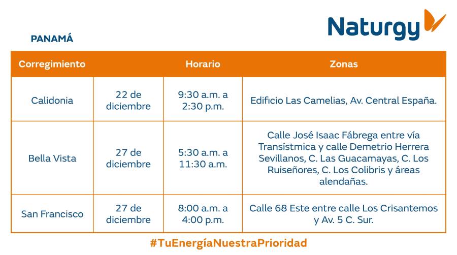 Trabajos de mantenimiento en la red eléctrica del 22 al 28 de diciembre de 2025