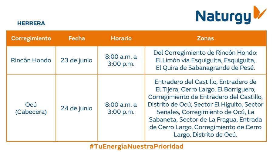 Trabajos de mantenimiento en la red eléctrica del 22 al 28 de junio de 2026